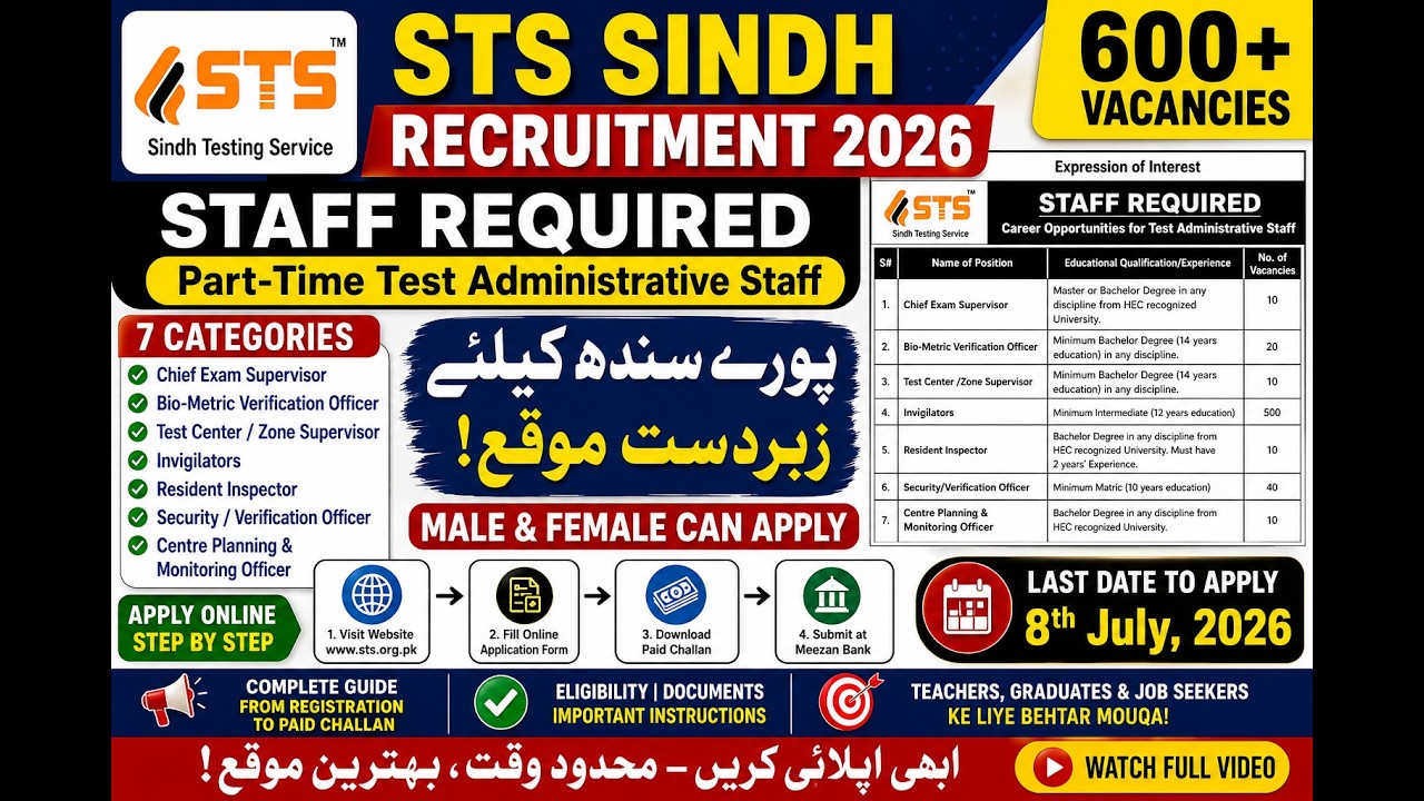 STS Sindh Jobs 2026 Complete Online Apply Process