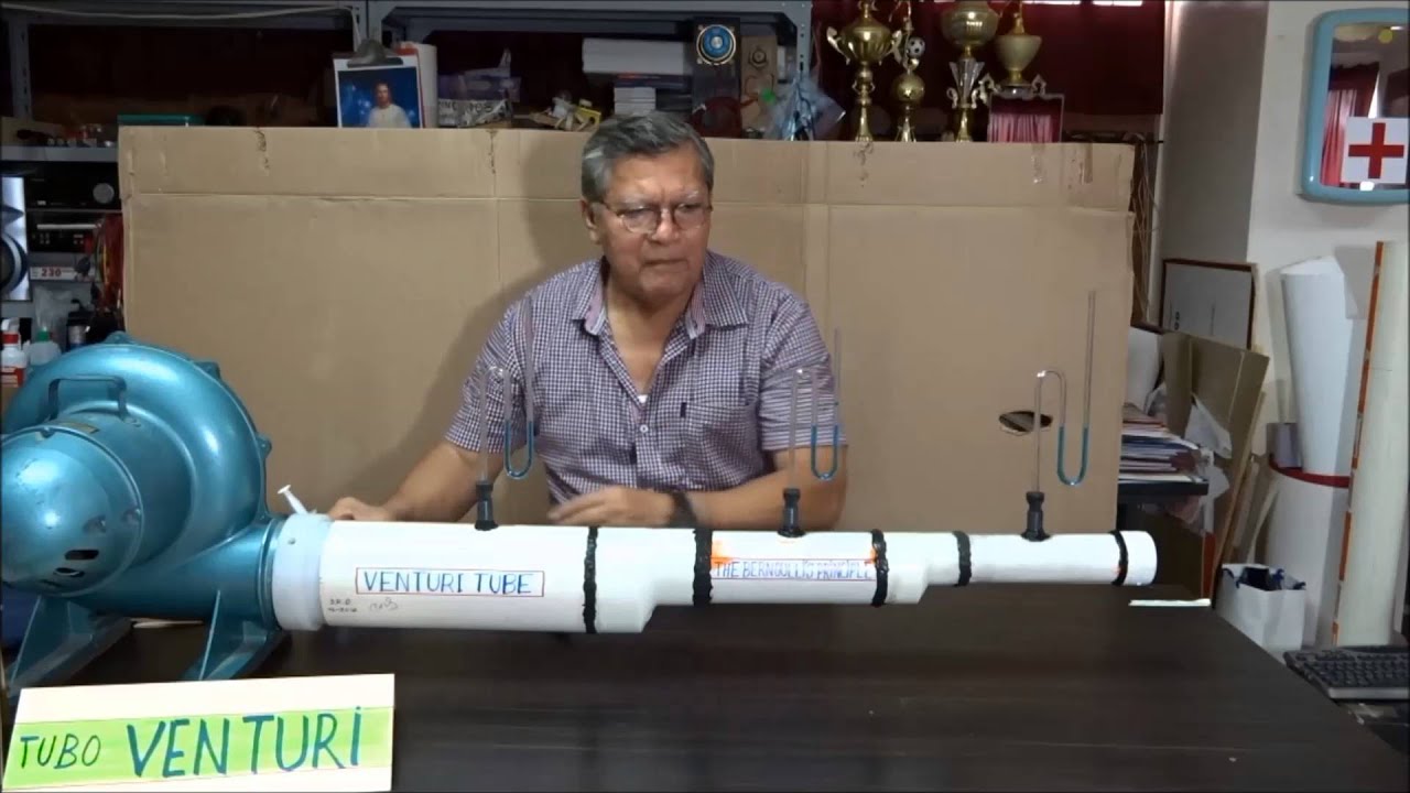 TUBO VENTURI, 3a. Parte: Medición de la Presión con Manómetros de Agua
