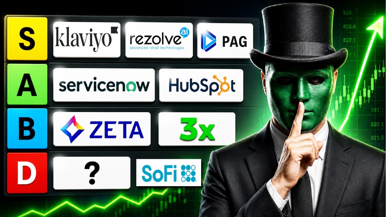 ACT NOW: Top 10 Software Stocks to Buy Before The Comeback!