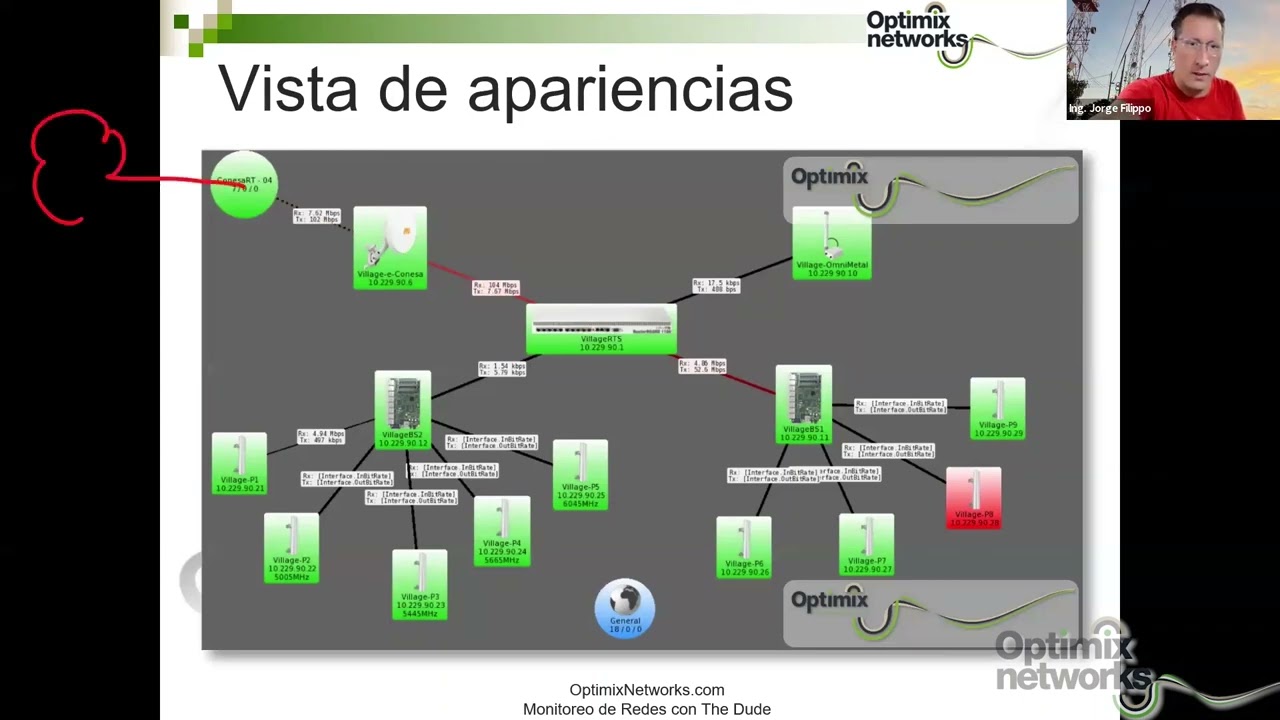 Optimix Webinars - Monitoreo de redes con The Dude - 20240124