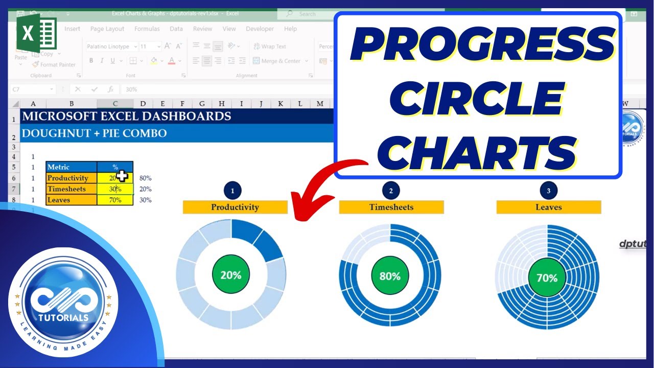 EXCELLENT Progress Circle Charts in Just 5 Minutes!