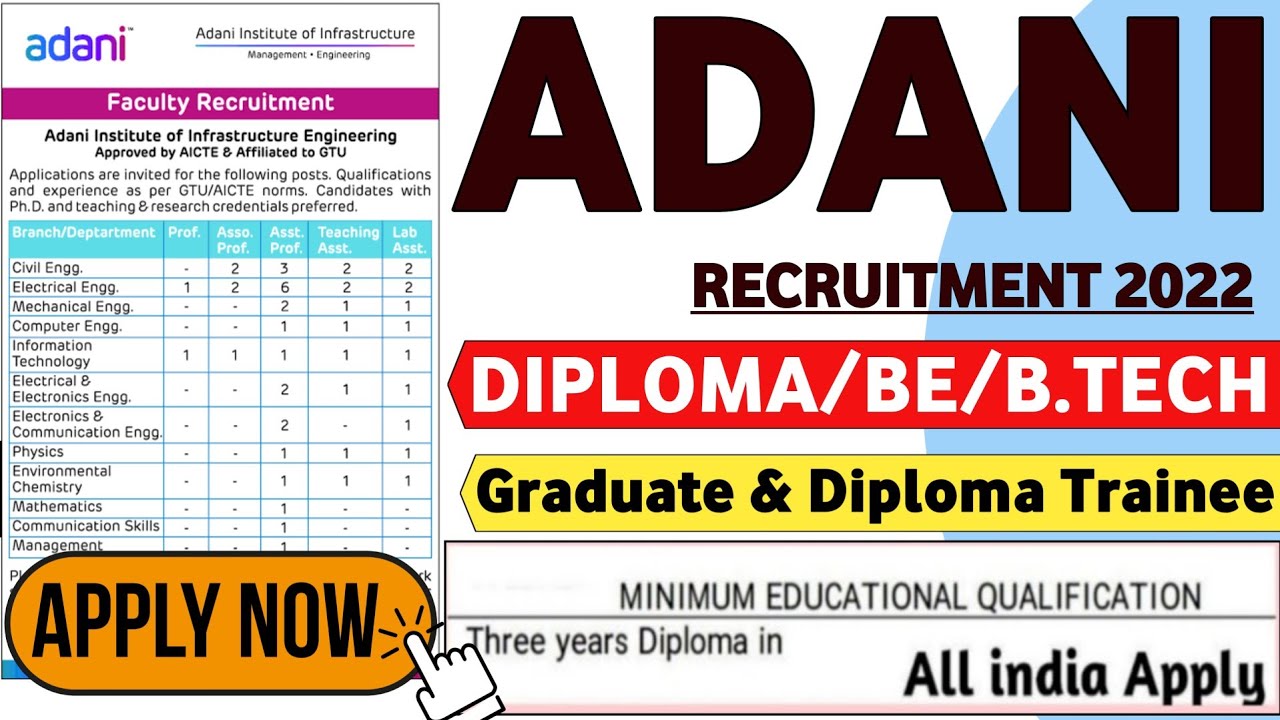 Adani Power Group Recruitment 2022 | CTC ₹7 Lakhs| Fresher| Diploma/BE/B.tech| latest Mnc Jobs | MNC