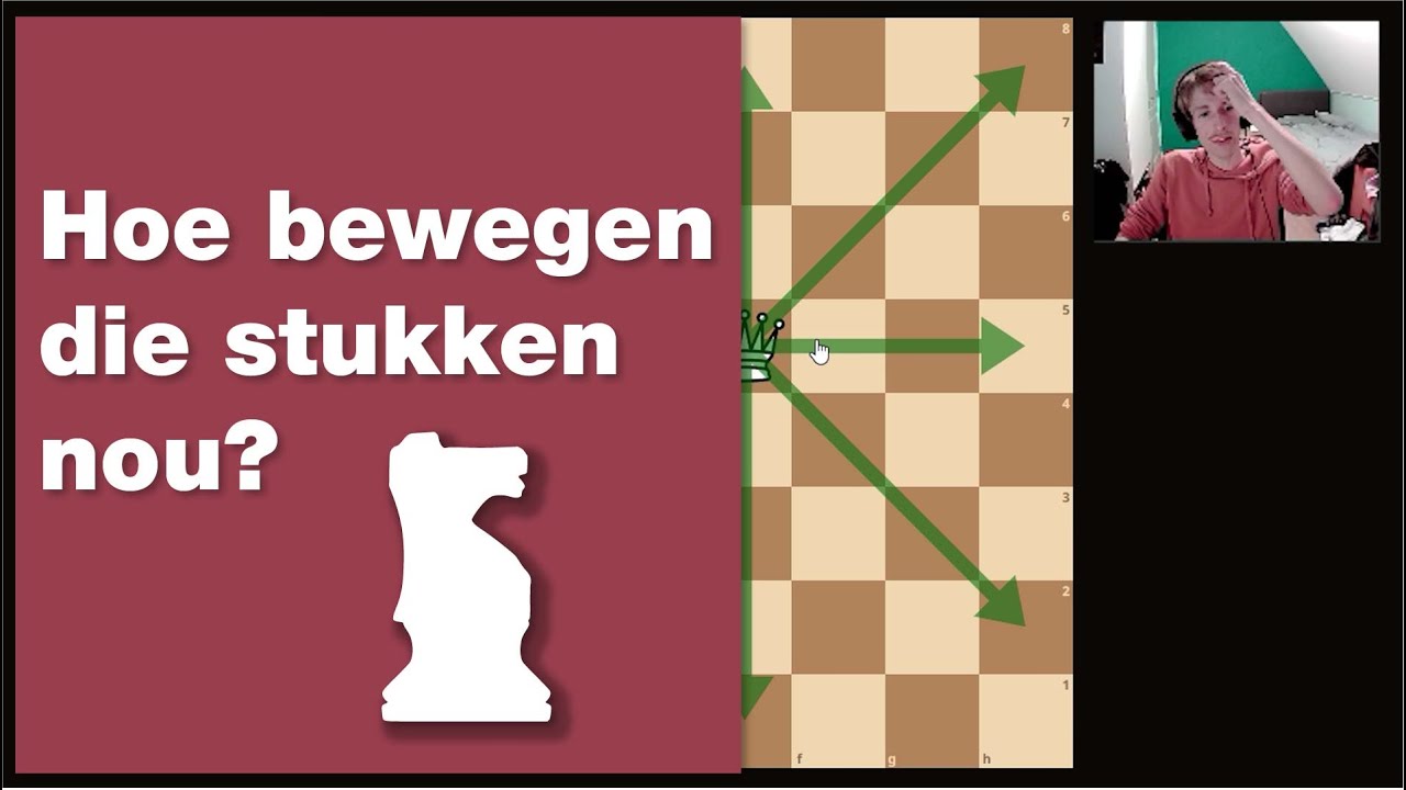 Hoe bewegen schaakstukken beginner uitleg -  binnen 5 min