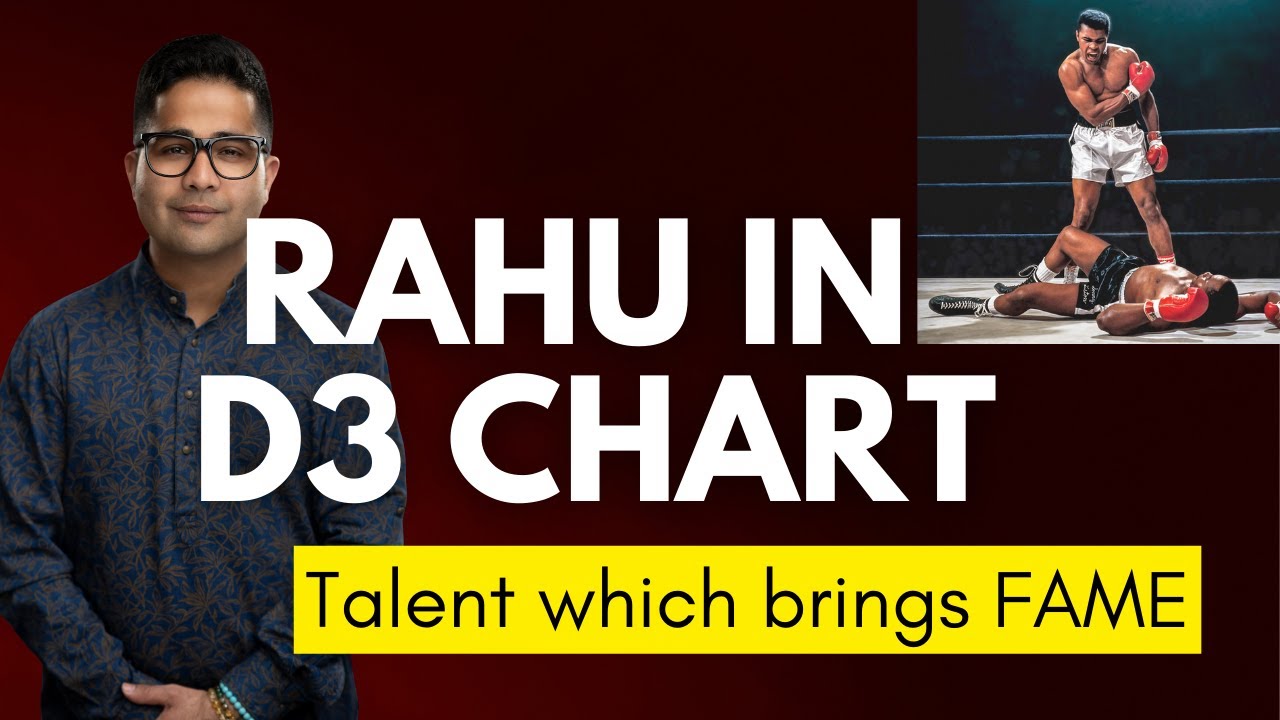 RAHU IN D3 CHART - Talent which brings FAME - All Houses