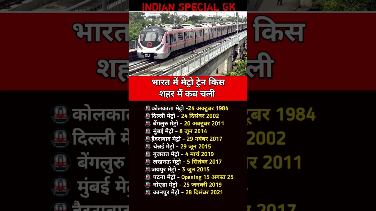 When did the metro start in which city of India | मेट्रो किस शहर में कब चली #gk #short #metro #india