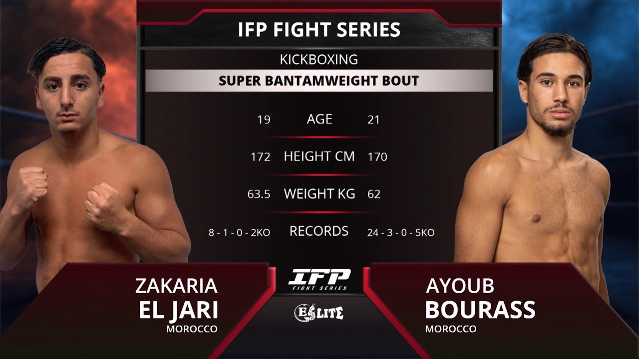Zakaria El Jari VS Ayoub Bourass | 🔥 Full Fight | IFP Fight Series, Genk - Belgium