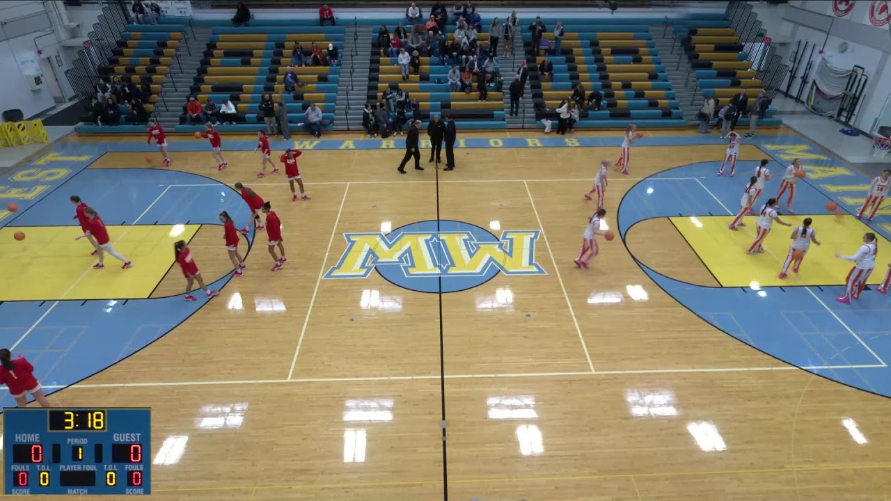 Kipp Hoopfest - Rolling Meadows vs Downers Grove South High School Womens Varsity Basketball