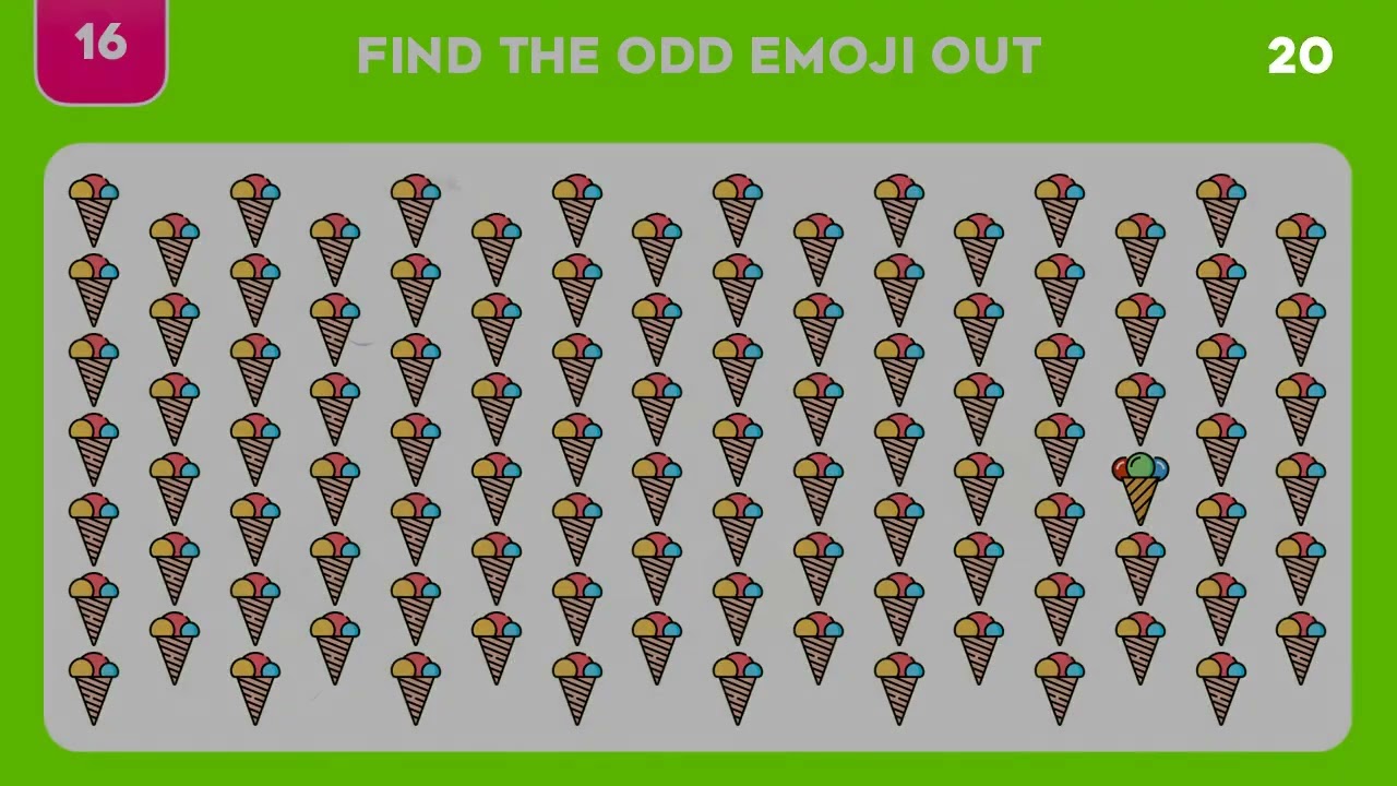 Find The Odd Emoji Out | Emoji Quiz