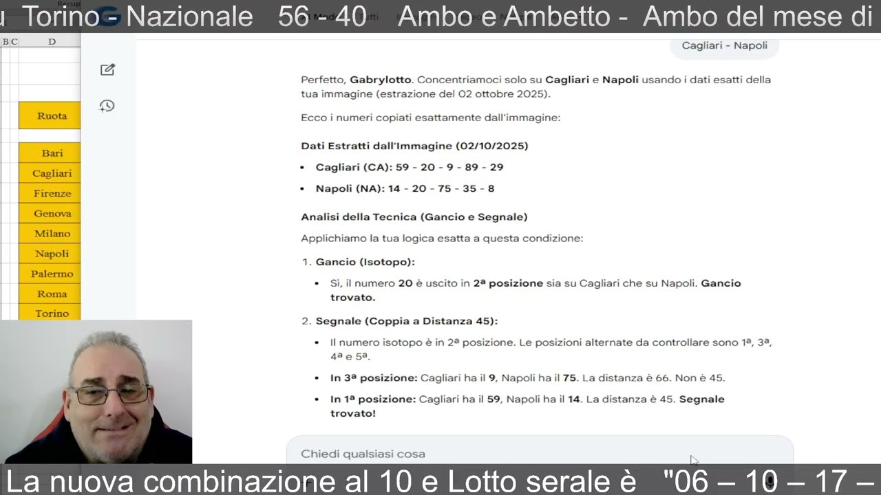Aggiornamento per il 10 02 2026