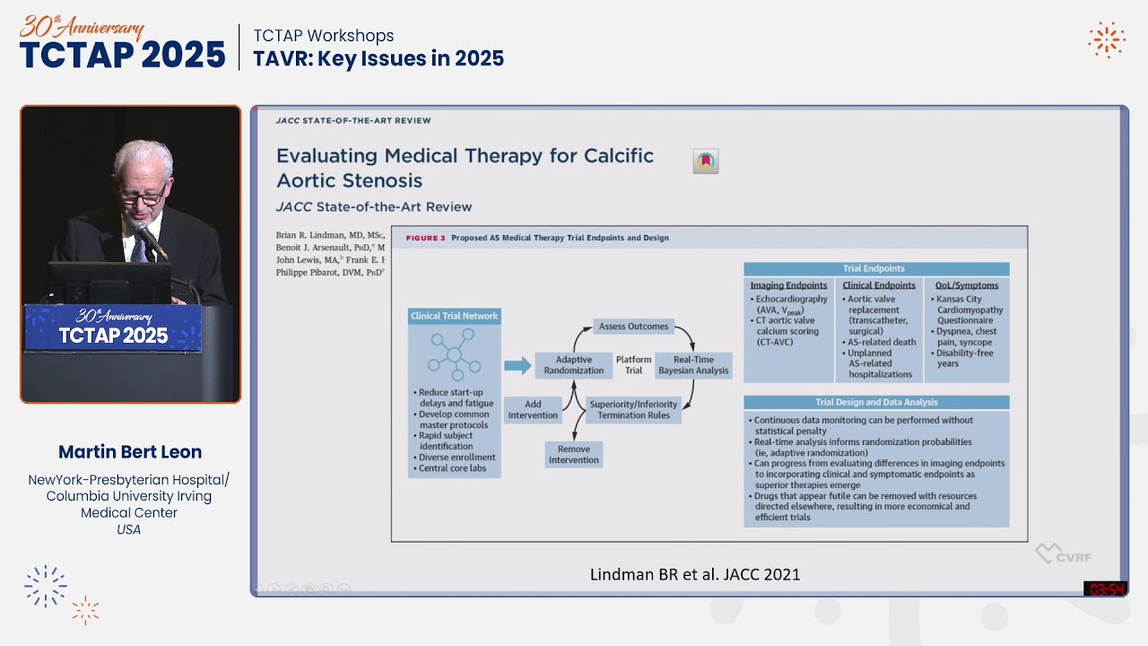 [TCTAP 2025] TCTAP Workshops - TAVR: Key Issues in 2025
