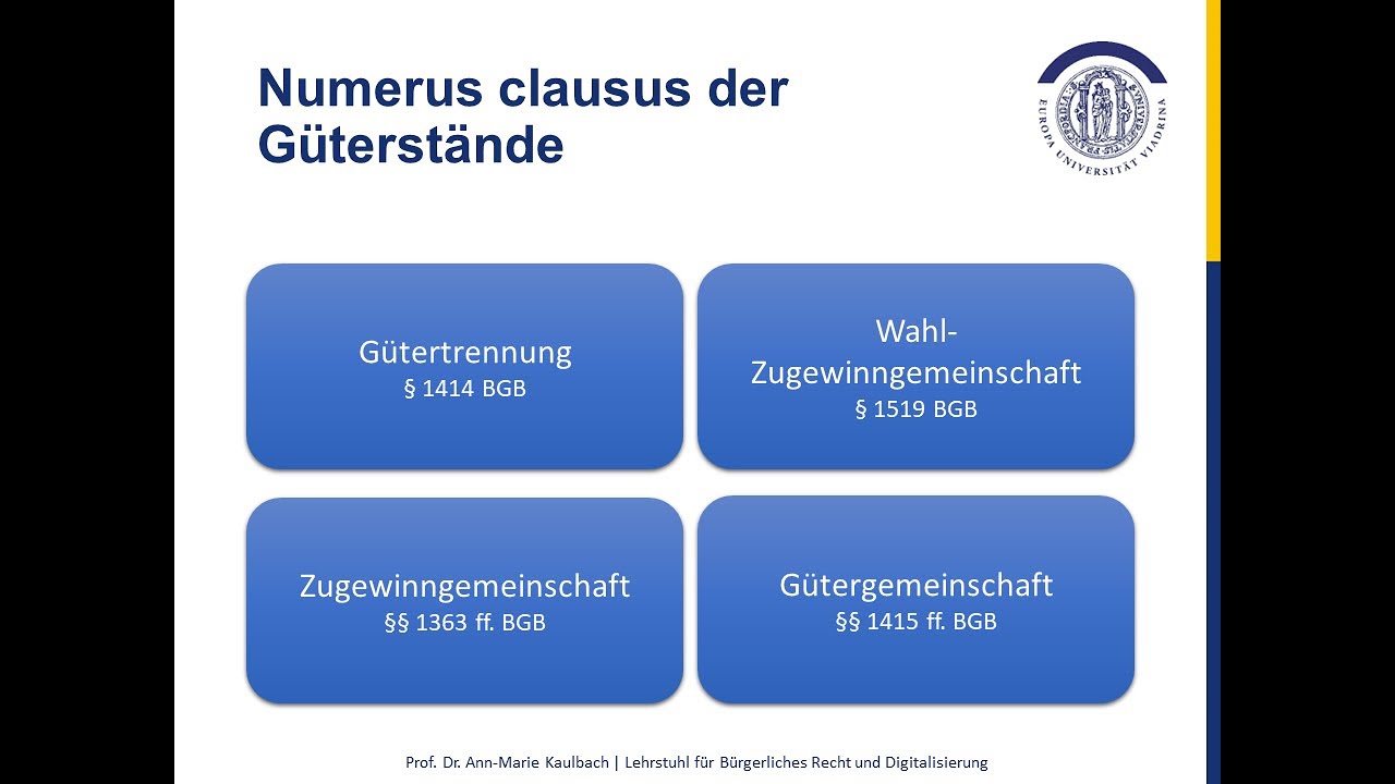 Die Güterstände
