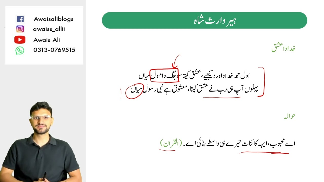 Free Punjabi Lectures | Part 22 | Heer Waris Shah | CSS & PMS Exam 2025