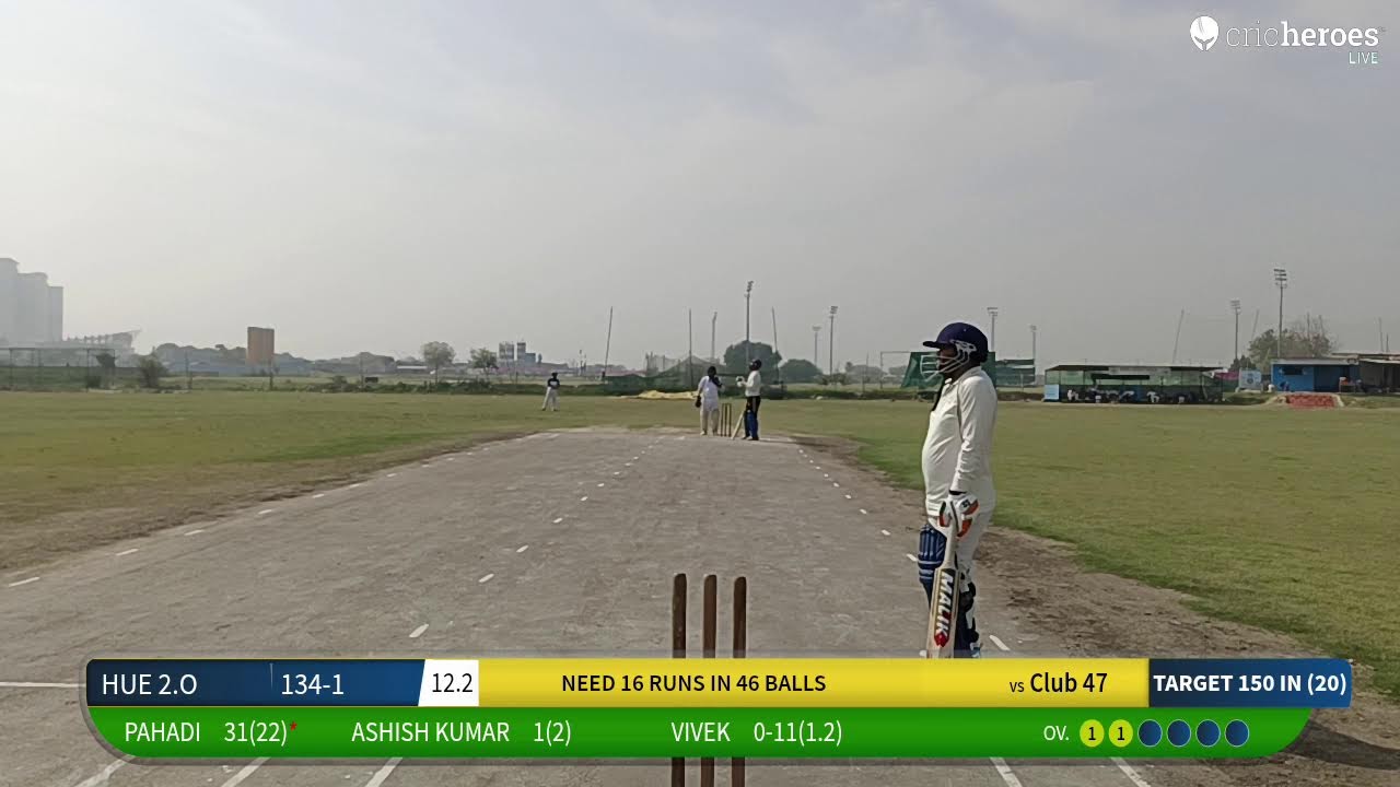 HUE 2.O vs Club 47 live cricket match | ROYAL WEEKEND CUP (Red Ball) live - Royal Cricket Arena (Gr