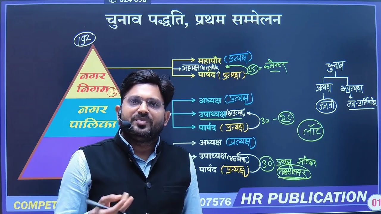 नगर निगम, नगर पालिका एवं नगर पंचायत में  क्या क्या संशोधन हुए हैं  एक ही वीडियो में By HR Patel sir