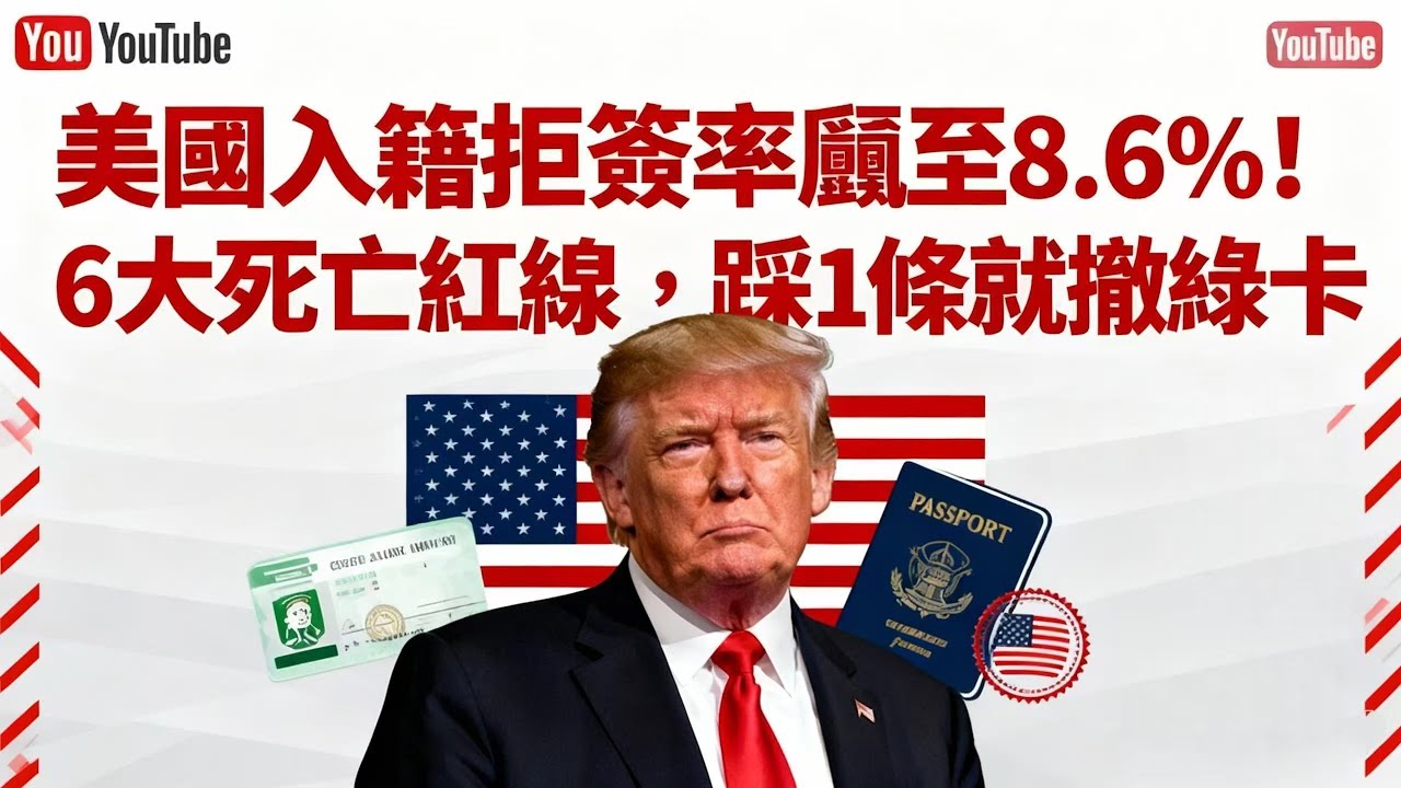 美國入籍拒簽率飆至 8.6%！6 大死亡紅線，踩 1 條就撤綠卡