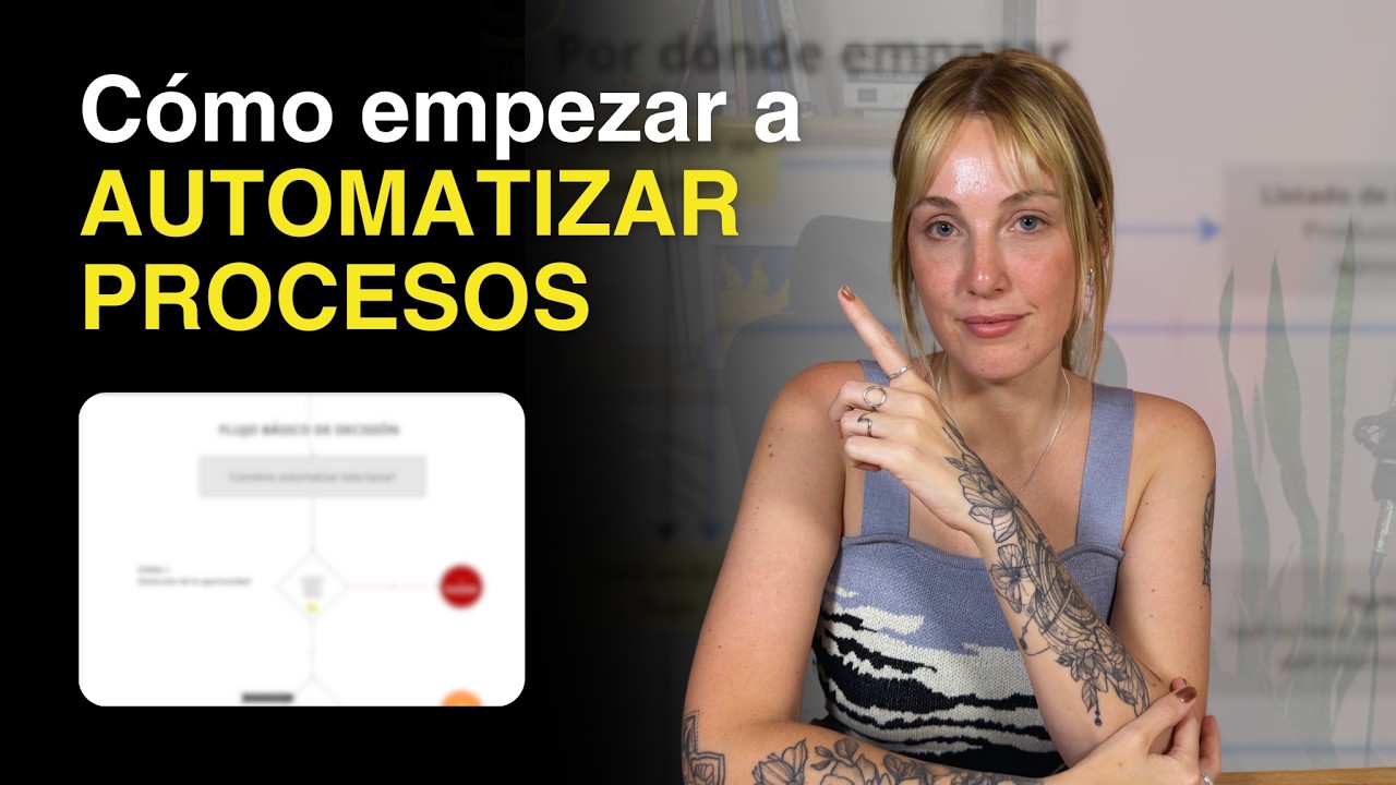 Cómo decidir qué automatizar (y qué NO) antes de usar IA
