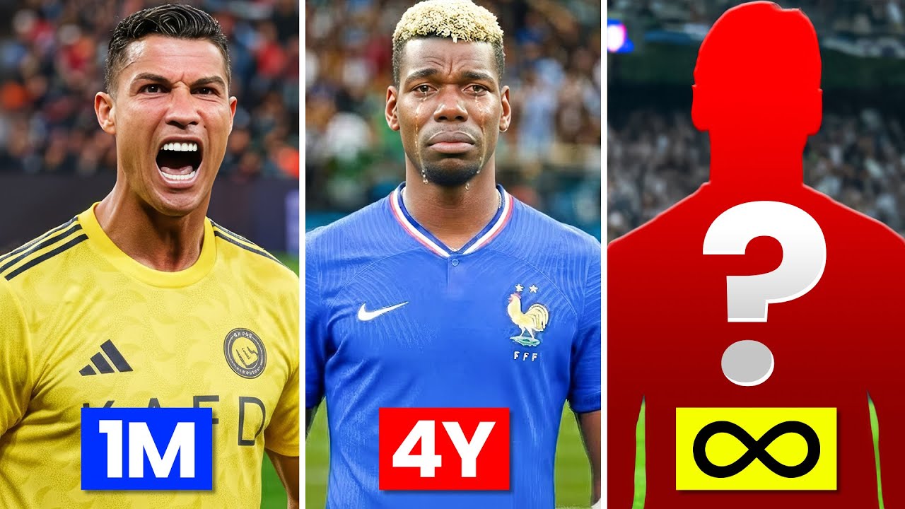 10 NEJDELŠÍCH Zákazů ve FOTBALE…