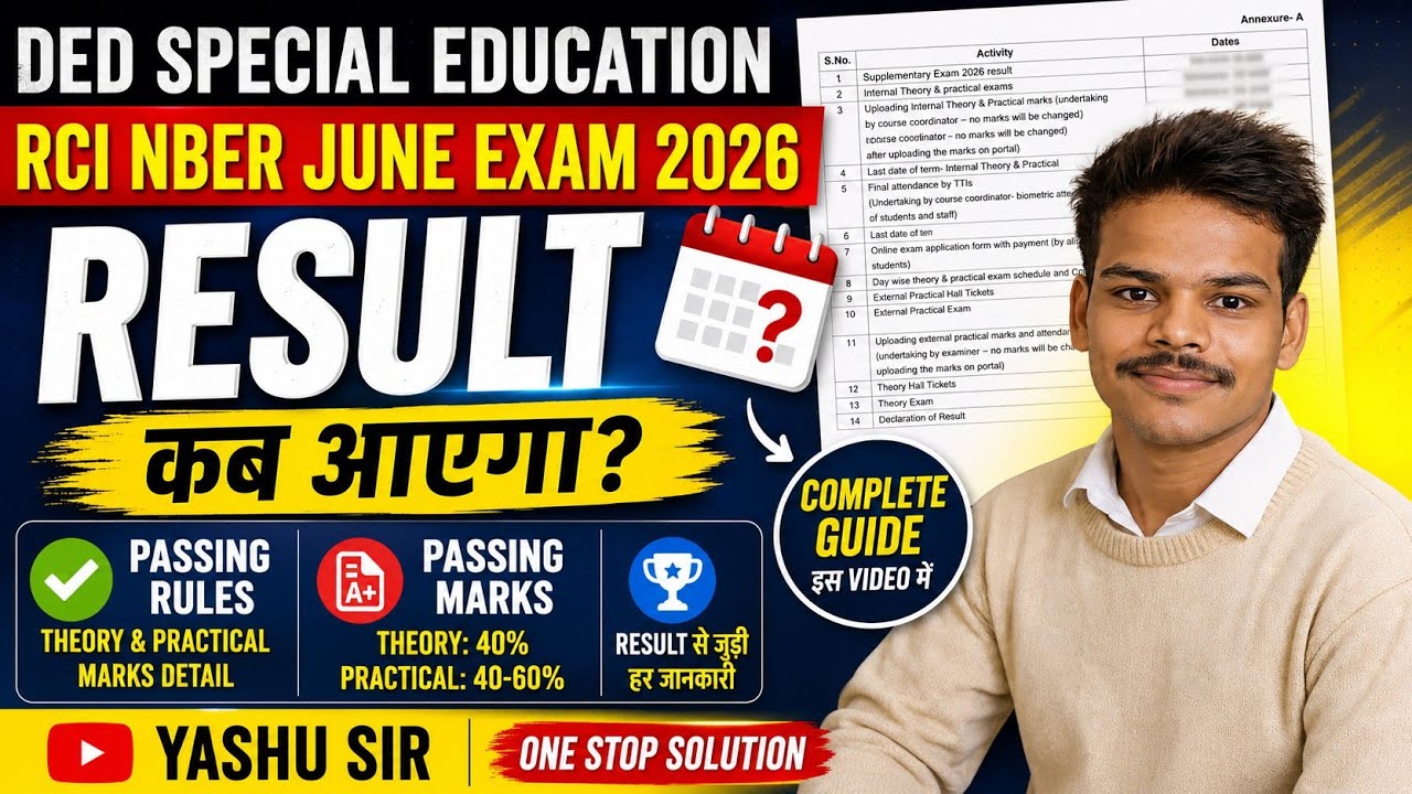RCI NBER June Exam 2026 Result Date | Passing Marks / Grace Rule | DED Special Education All Stud...
