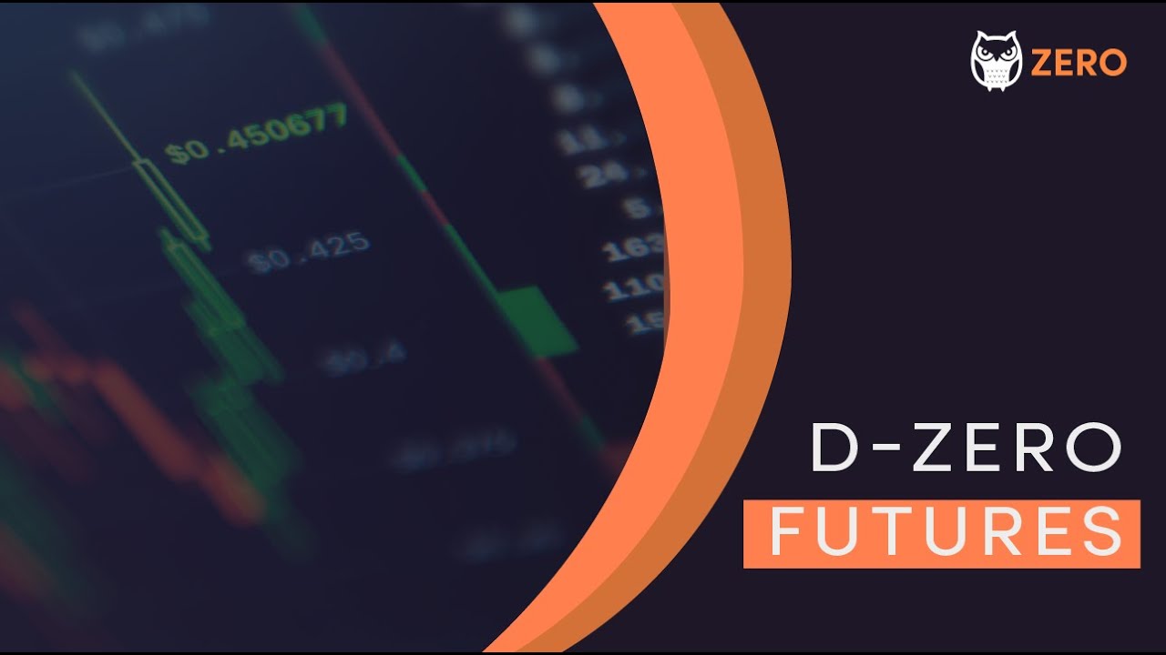 CME Futures Trading is now Supported in Darwinex Zero