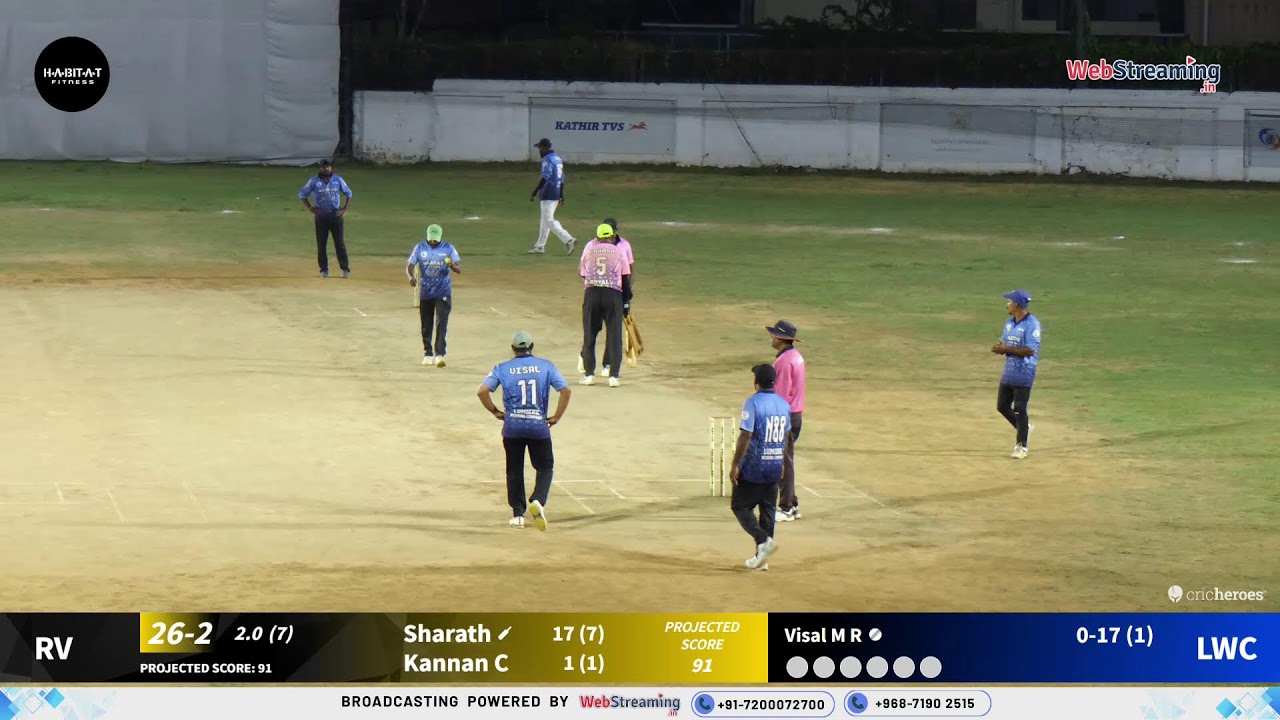 CNC PHOTOGRAPHERS WORLD CUP 2026  ||  DAY 2 ALL MATCHES