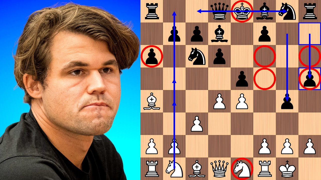 Carlsen crushes AGGRESSIVE PAWN PLAY