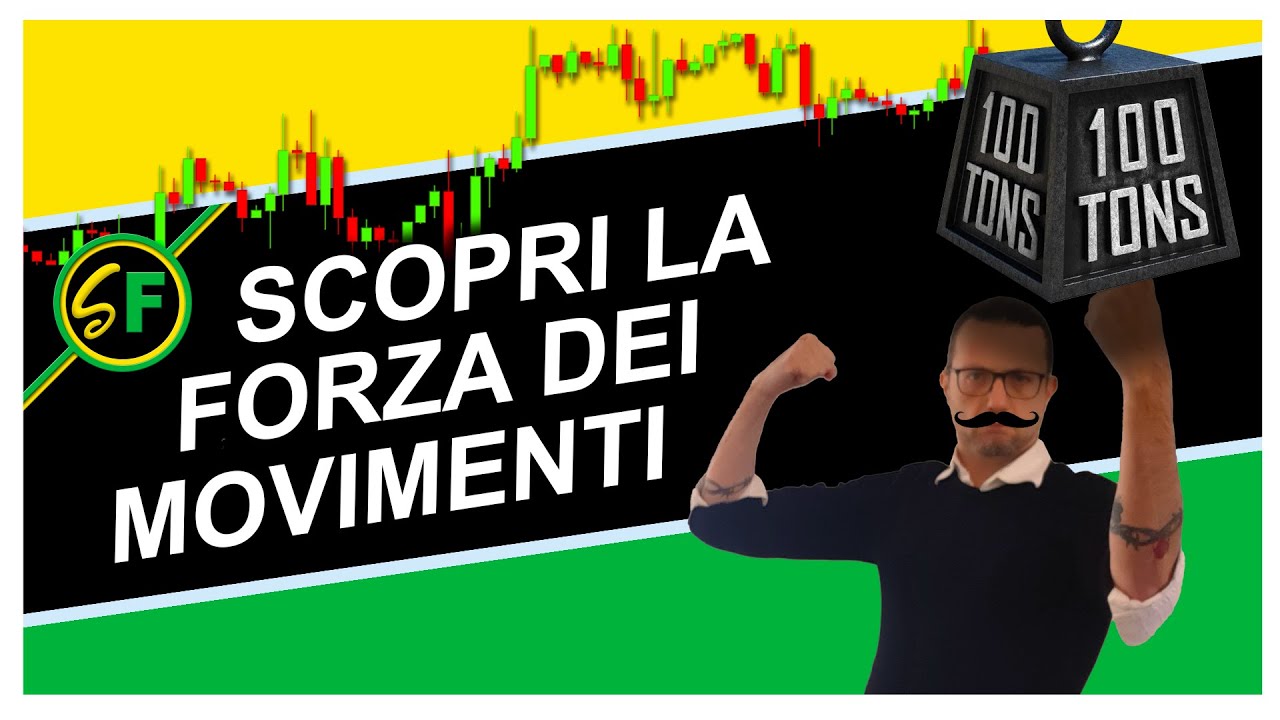 ADX un indicatore FANTASTICO!