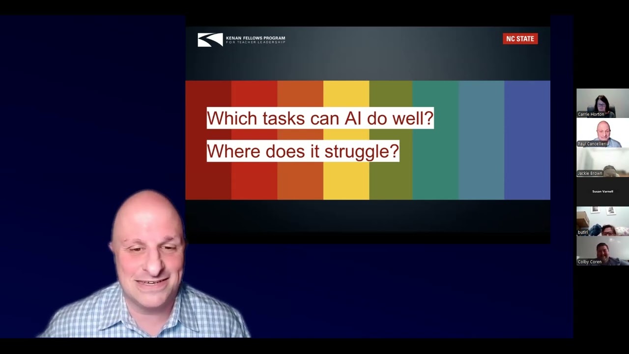 Teaching Students to Use AI Tools Ethically