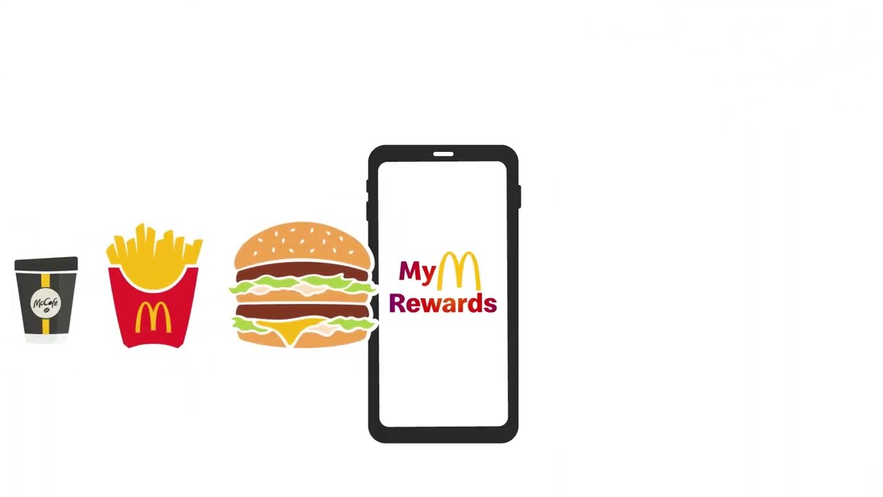MyMacca's Rewards 15
