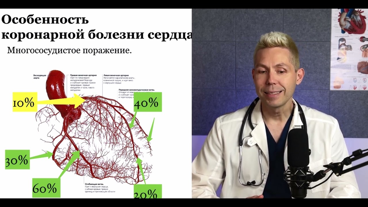 Что такое МИКРОИНФАРКТ на ногах и чем он опасен?