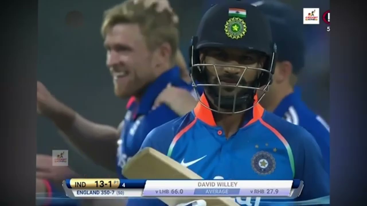 India Vs England 1st ODI 2016 Match Highlights #india #england #cricketlover #cricket#highlightmatch