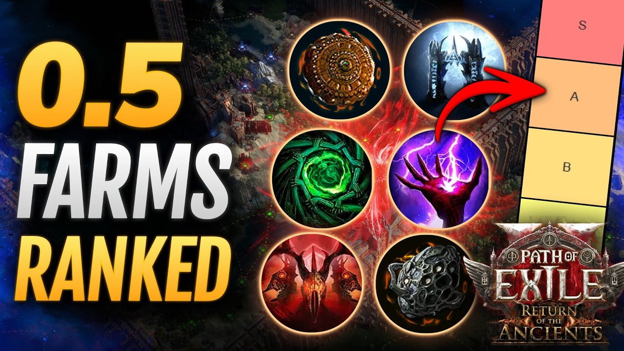 [PoE 2] ALL FARM Strategies RANKED - Tier List for Boss, Atlas & Other Strats - Path of Exile 2 0.5