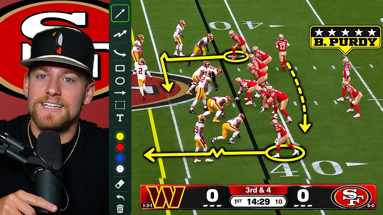 Nobody Wants To Be Honest With You About Brock Purdy | 49ers QB Film Study