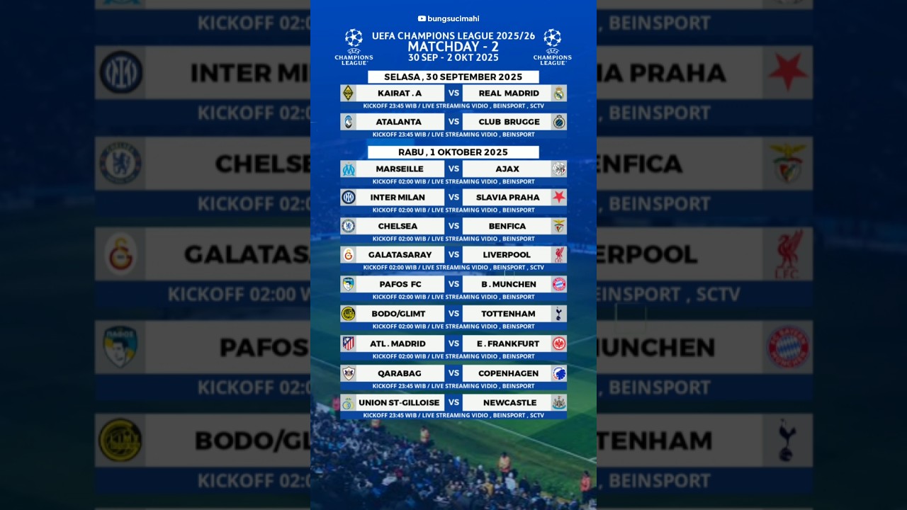 Jadwal Liga Champions 2025 Pekan 2 - Galatasaray vs Liverpool #jadwalligachampions2025 #ligachampion