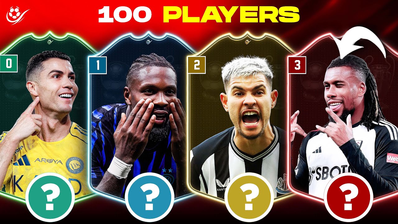 Guess The Football Player: Level 1 to 100 | Football Quiz