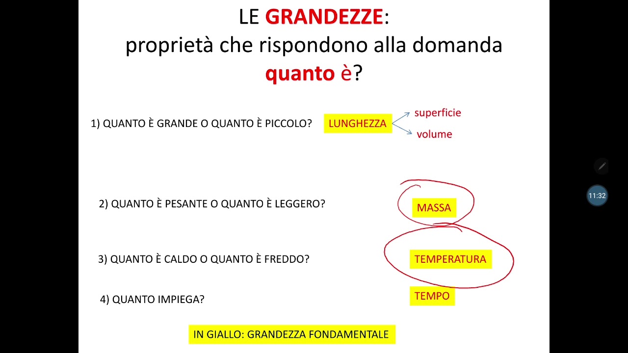 riassunto del primo studio in scienze