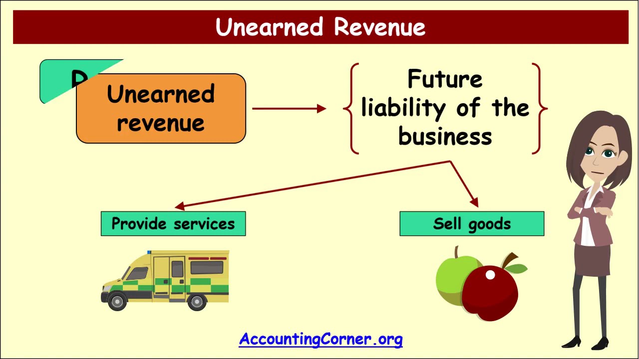 Unearned Revenue | AccountingCorner