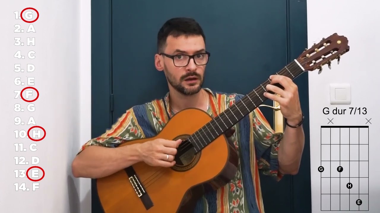 Na morskom plavom žalu / Bossa nova / jazz akordi (čas 2)