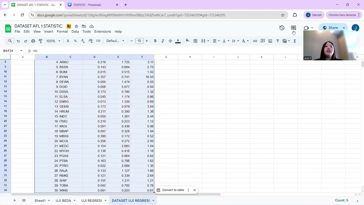 Uji Beda & Uji Regresi Linier Berganda pada Stata - AFL 1 STATISTIC