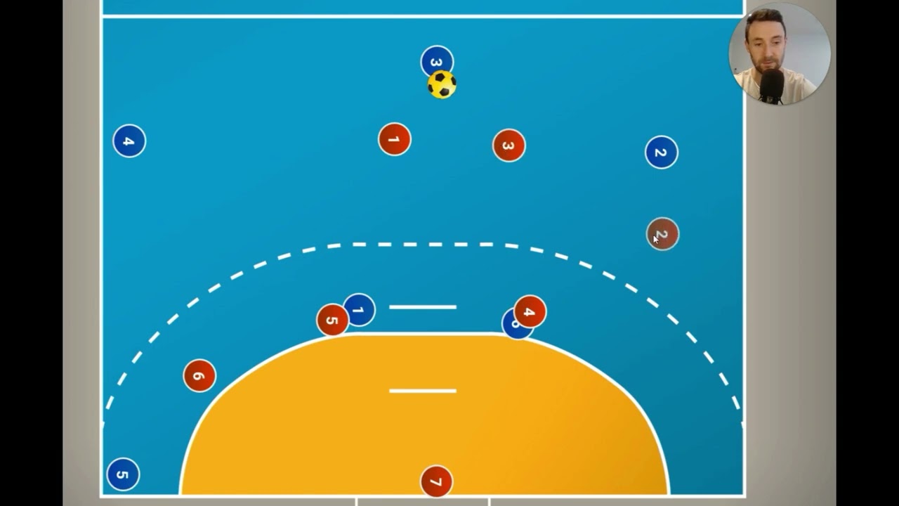 Handball - In der 3:2:1-Deckung gegen Außeneinläufer verteidigen!