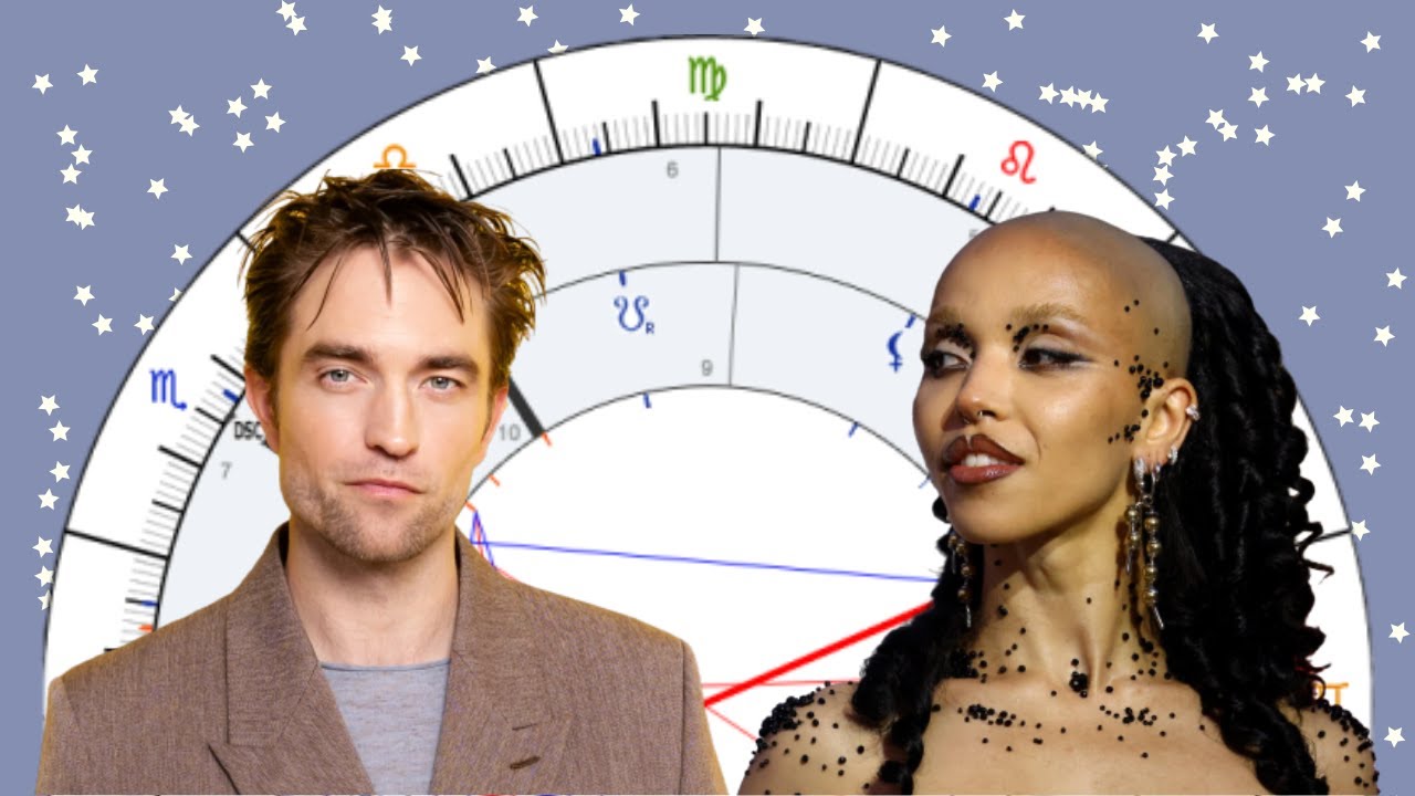 Robert Pattinson & FKA Twigs [Synastry Chart Reading #150]