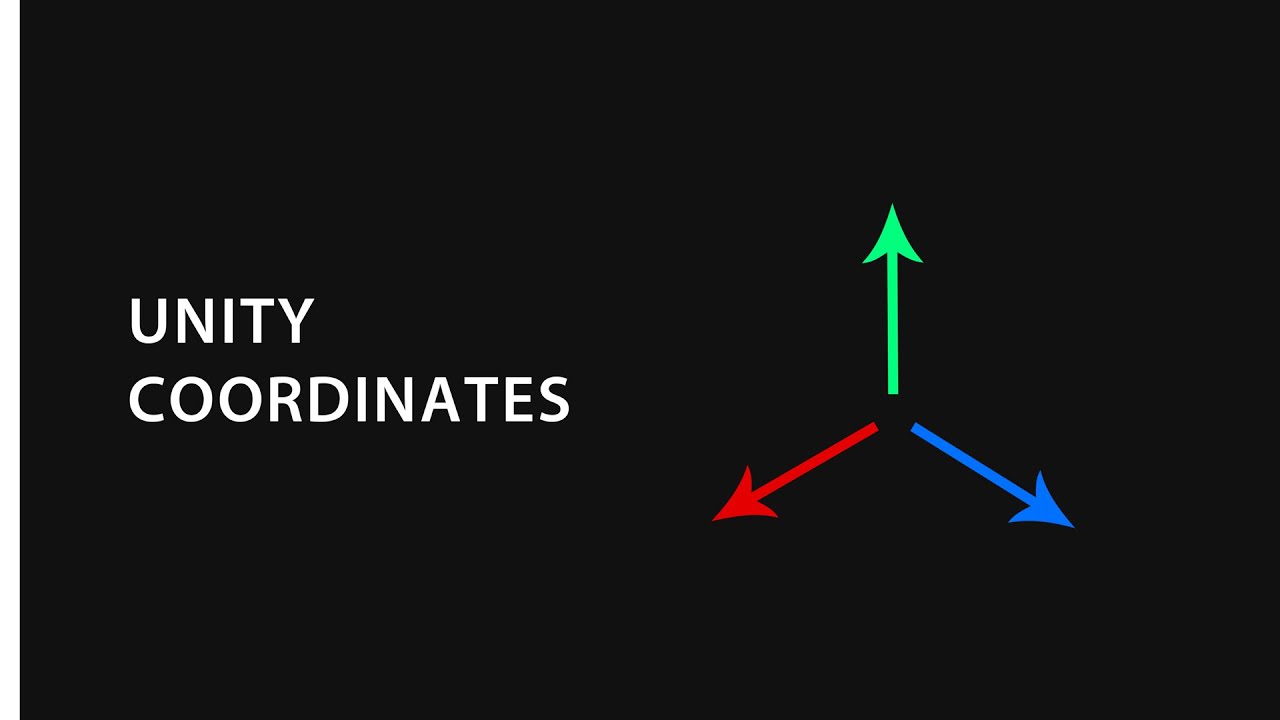 Unity 2020 Left Handed Coordinate System XYZ, Game Objects Transform (Position, Rotation, Scale)
