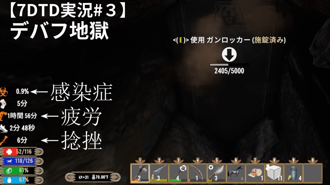 【7dtd】骨折、感染症、疲労、デバフ地獄を満身創痍で生き残る#3