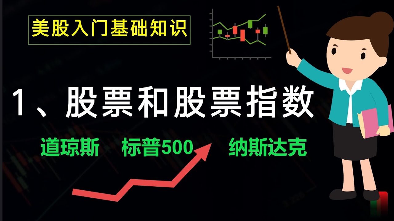 什么是股票？什么是标普500指数⏐道琼斯指数⏐纳斯达克指数⏐美股入门基础知识⏐零基础学炒股⏐美股⏐技术分析⏐美股分析⏐特斯拉⏐谷歌⏐技术分析⏐买卖点⏐投资⏐指数