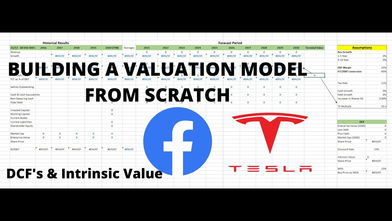 Discounted Cash Flow (DCF): Building a Facebook & Tesla Valuation Model from Scratch - Pt.1 (FB)
