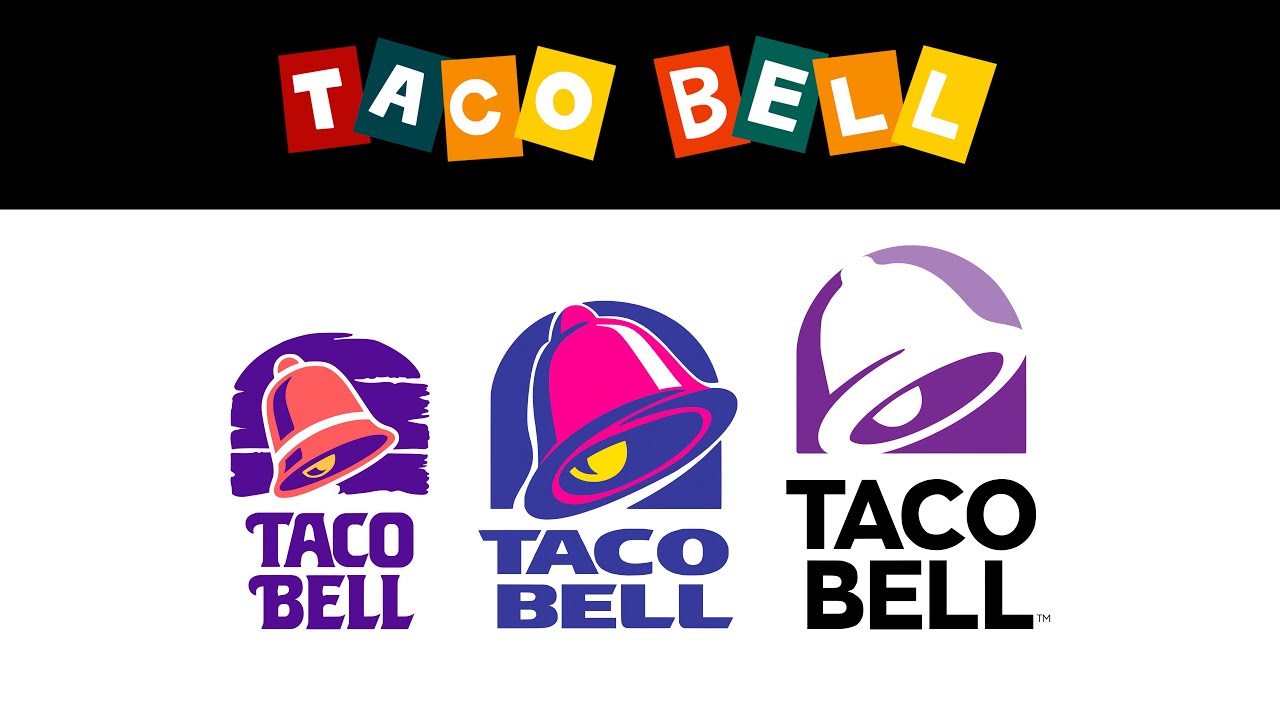 Taco Bell Logo Evolution - Animation