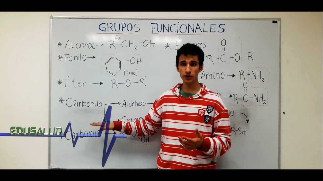 Grupos funcionales | Introducción a la Bioquímica
