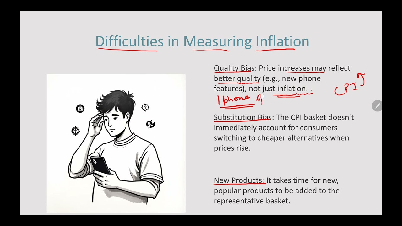 Price Stability | 9708 As level Economics | 2026
