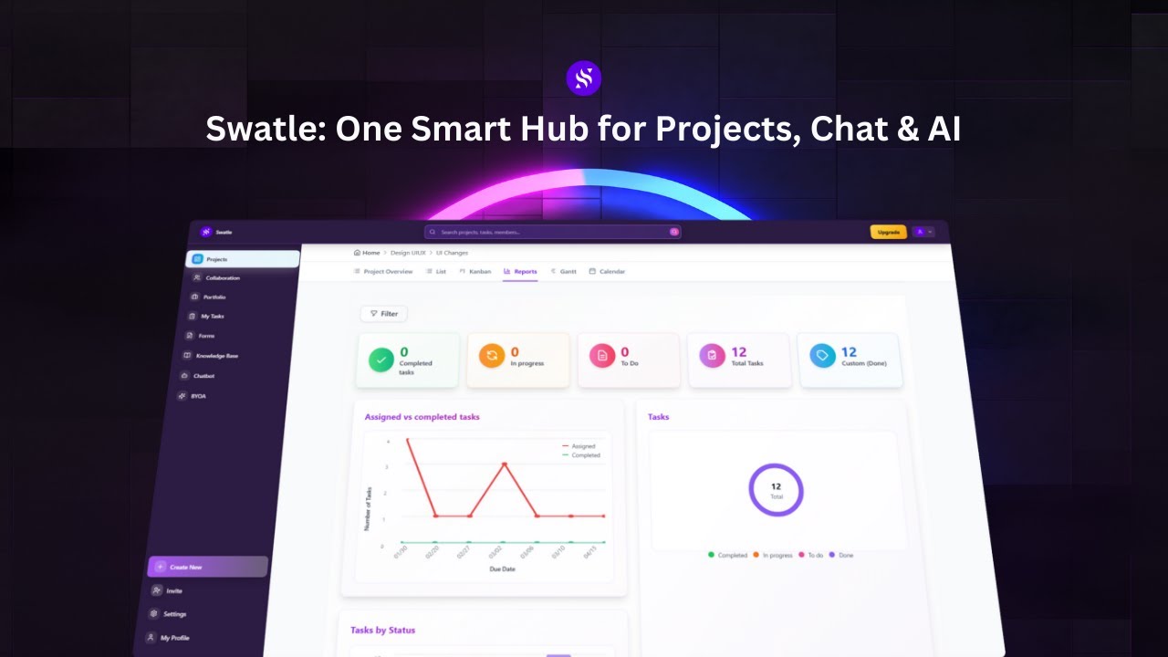 Swatle: The All-in-One AI Work OS for Projects, Teams & Automation