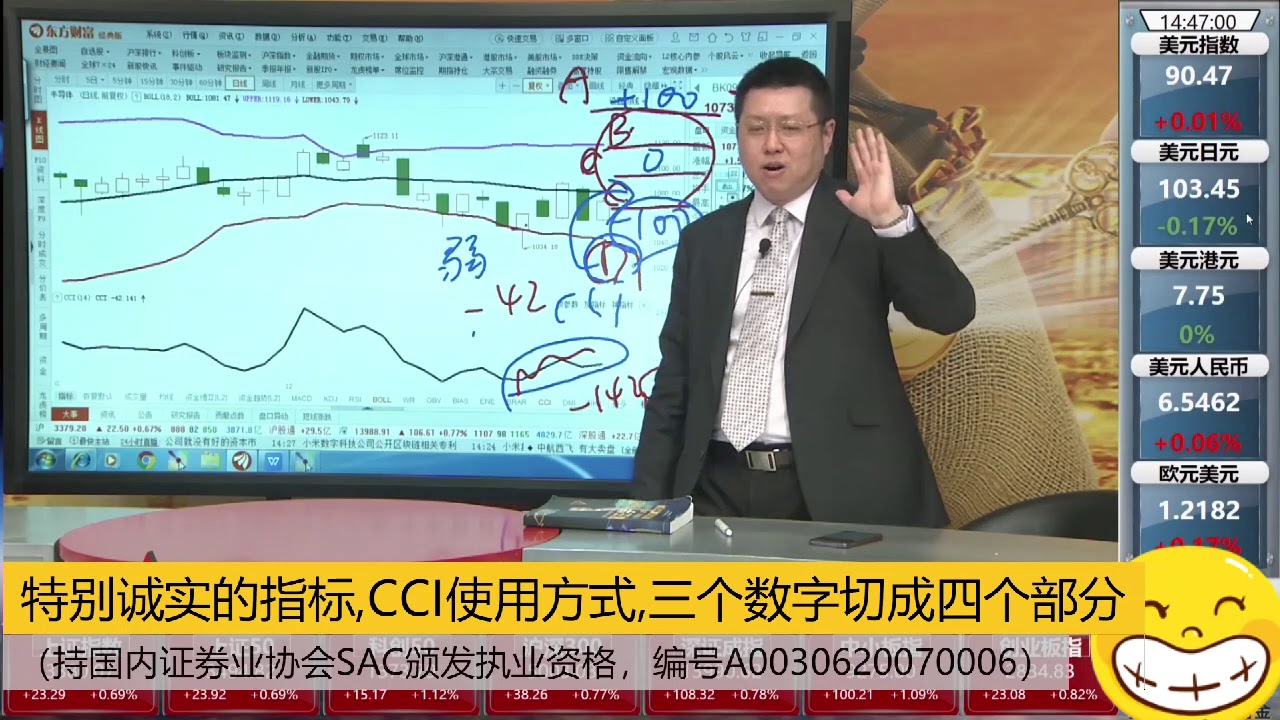 诚实的指标,CCI使用方式,三个数字切成四个部分