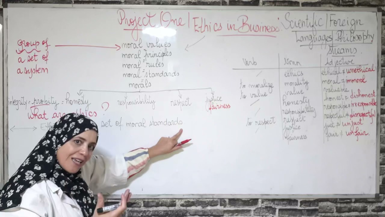 انجليزية 01| introduction to ethics (أقوى شرح للوحدة الأولى)- الاستاذة فرني